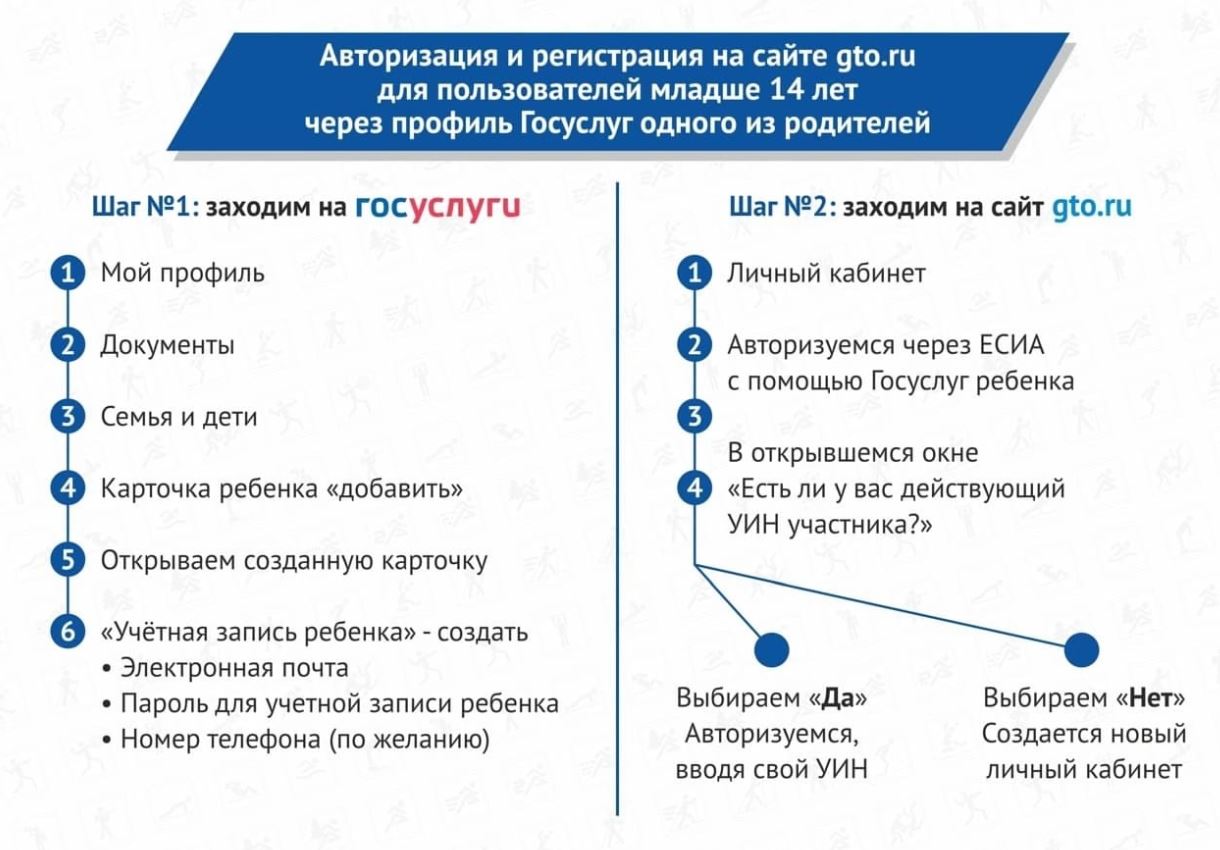 _ГТО.JPG